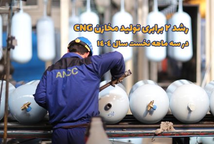 رکوردشکنی پیاپی تولید آسیاناما زیر چتر حمایتی هلدینگ امید